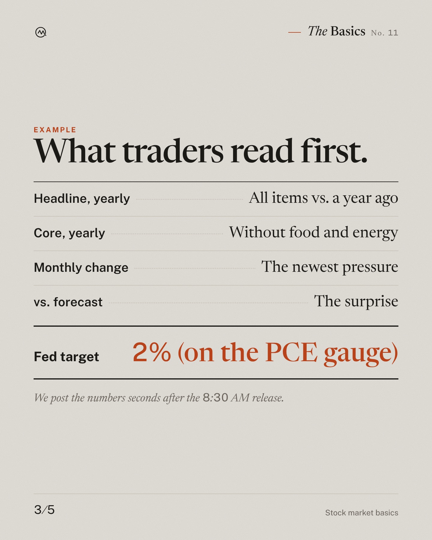 CPI, the inflation report, explained. The monthly number that moves rates, bonds and stock